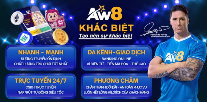 Review nhà cái AW8 chi tiết